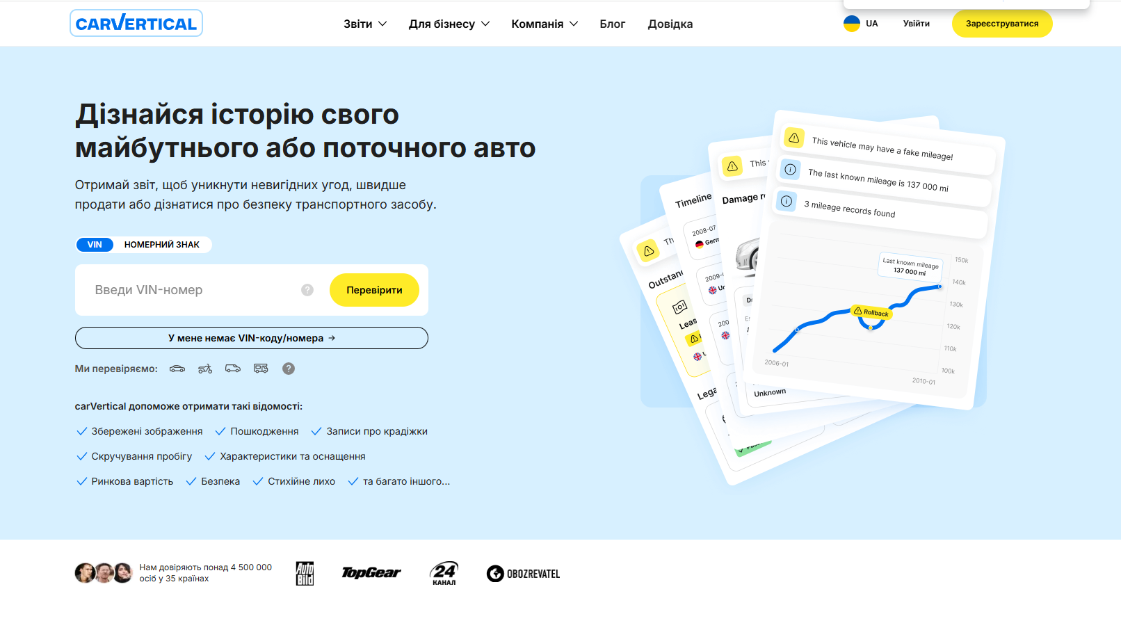 Головна сторінка магазину